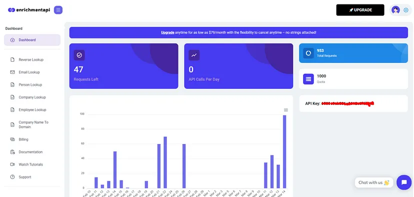 enrichment apis dashboard