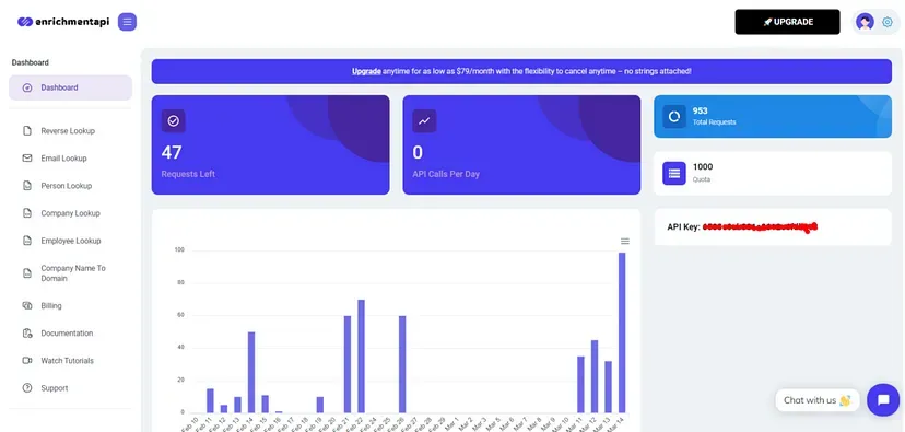 enrichment api dashboard